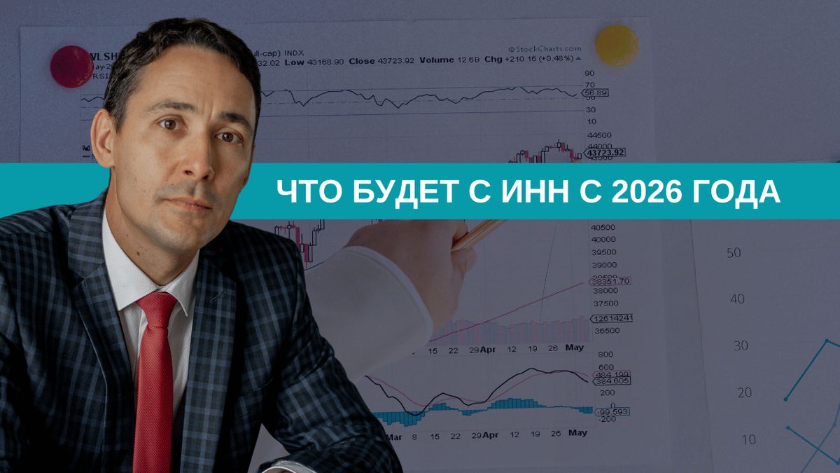 ��������� � ���: ��� ���� ������������������ � 2026 ����