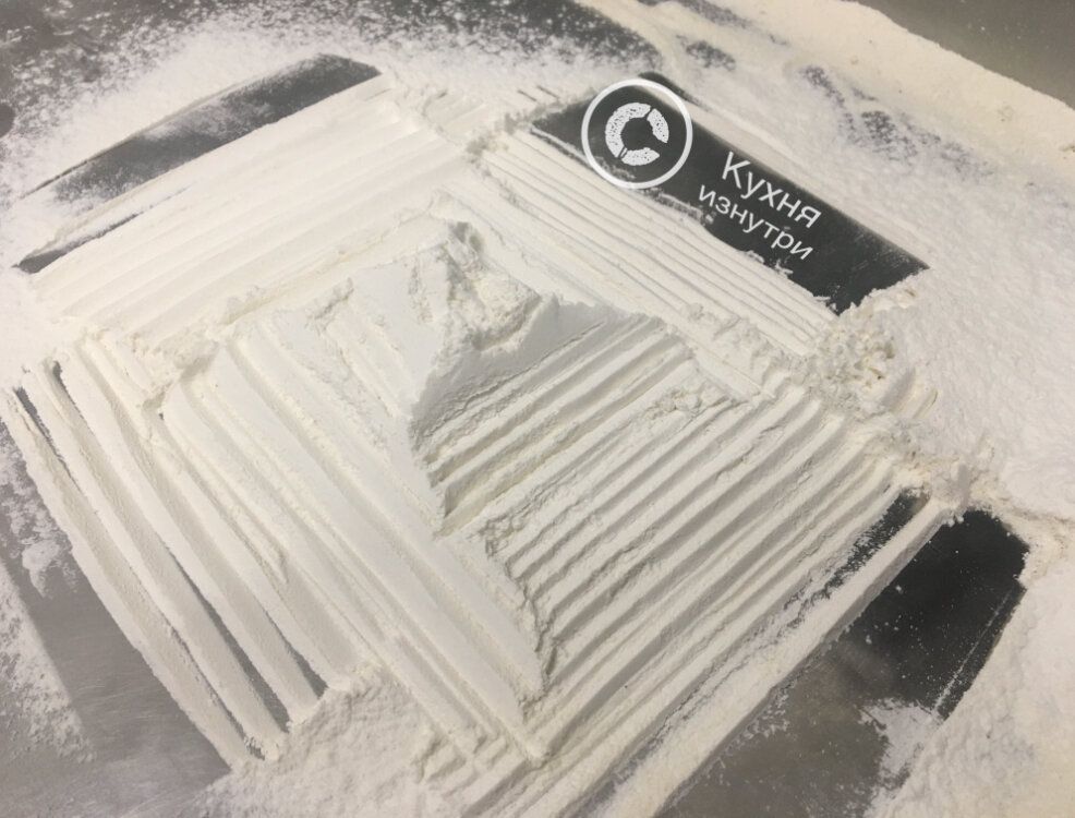 ���� �� �����: �������, � ������� ����� ������ �������