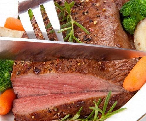 ������� �������: ��� ����������� ��������� ����