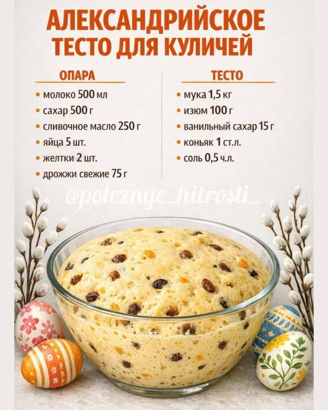 Как приготовить Александрийское тесто для идеальных куличей